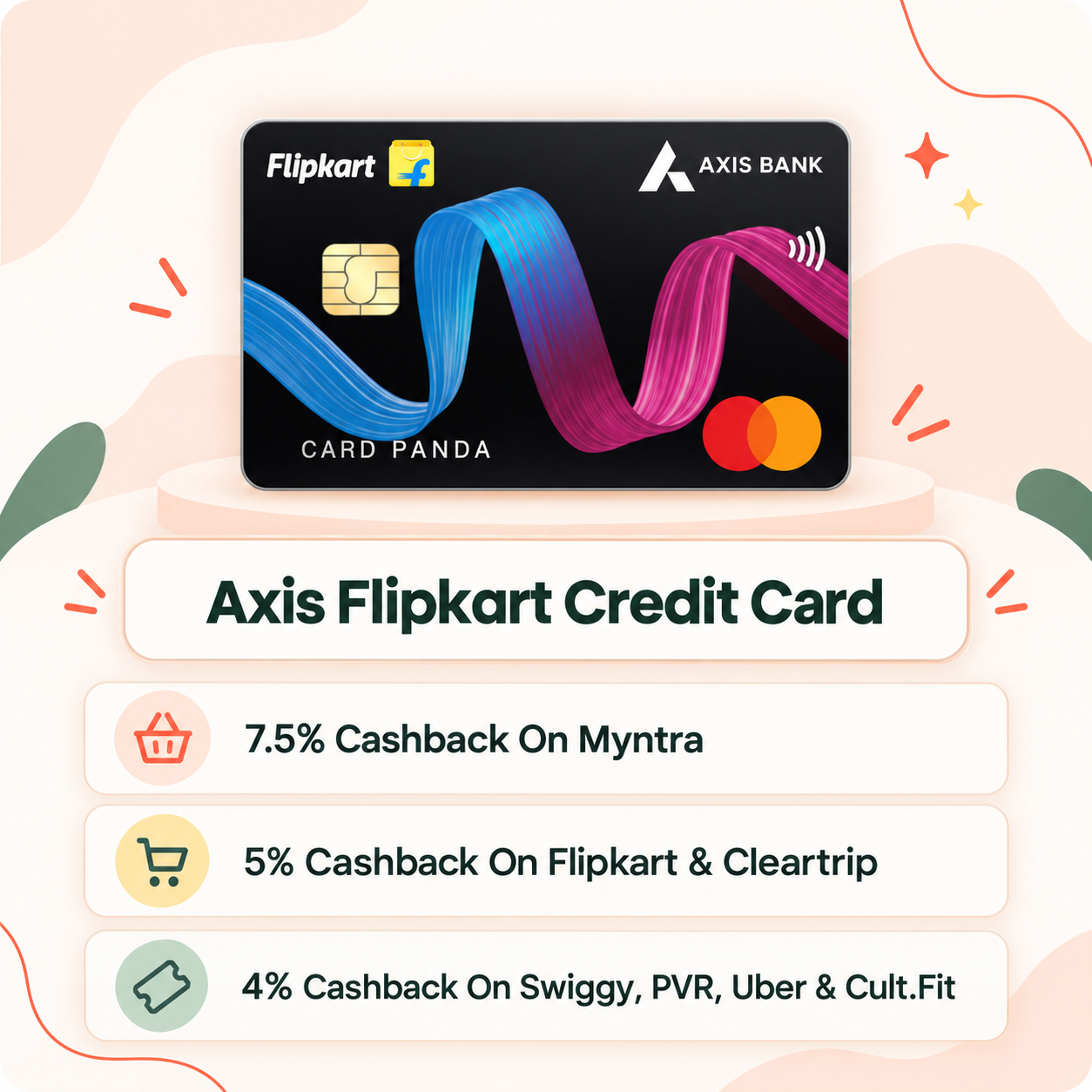 Axis Flipkart Credit Card highlights